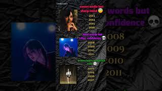 CMT your birthday year ️ #trending #blackpink #shortfeed #fypviralシ #trendingshorts #edit