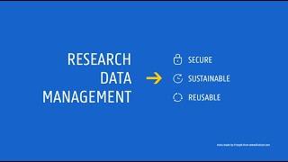 Knowledge clip: What is Research Data Management (RDM)?