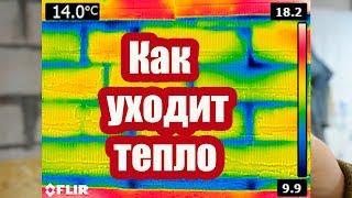 КАК УХОДИТ ТЕПЛО ИЗ ДОМА