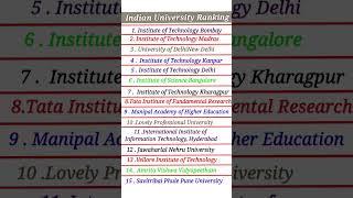 Top University of india 2024 | Nirf ranking 2024 India top universities | Top University #shorts