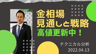 テクニカル分析でみた見通しと戦略【金先物・金相場】4月13日（水）