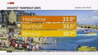 Weather Events 2019 - Heatwave and last heavy rain blast (UK) - BBC News - 30th June 2019