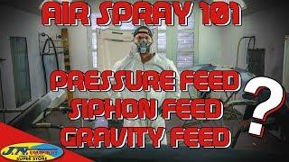 Air Spray101: Pressure vs  Siphon vs Gravity Feed