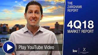 Zarghami Report 4Q18 - Sarasota Real Estate Market Information