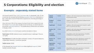 Separately Stated Items [CPA Prep]