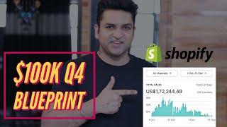Q4 2020 Shopify Dropshipping Complete Blueprint || PRODUCTS, US SUPPLIER, FACEBOOK ADS AND MORE