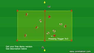 Soccer Drill: Pressing Resistence - Pressing Trigger in 3v2 to 3v2 + 2