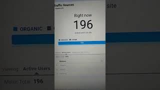 Google Analytics Live User #website #traffic #trending #shorts