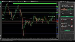 GBP CHF LIVE 12 12 2024