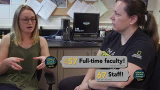 One minute overview of AppstateCAS 2019