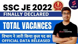 SSC JE Total Vacancy 2022 Declared | Huge Vacancy in SSC JE 2022 | Know Complete Details