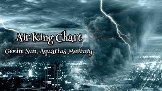 () Gemini Sun ️ - Aquarius Mercury ️ - Air King Chart 🪐 - x10 BOOST  - ᴇɴᴇʀɢᴇᴛɪᴄᴀʟʟʏ ᴄʜᴀʀɢᴇᴅ 