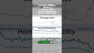 Seriously! Are Tucson Homes Affordable?