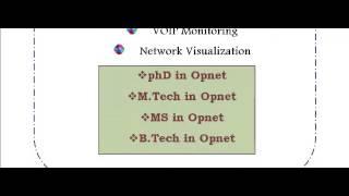 WIRELESS COMMUNICATION PROJECTS OPNET IN LITHUANIA