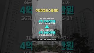 최근 1억 떨어진 인천 미추홀구 아파트