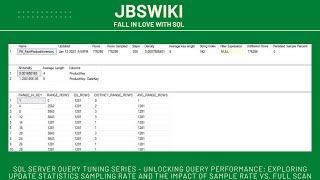 SQL Server Query Tuning Series - Exploring Update Statistics Sampling Rate @jbswiki #querytuning