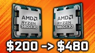 How Much Should You Spend on a CPU?