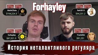 Forhayley - The story of an untalented regular (/w Avr0ra) [ENG SUBS]