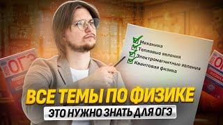 ВСЕ ТЕМЫ ФИЗИКИ для ОГЭ 2025