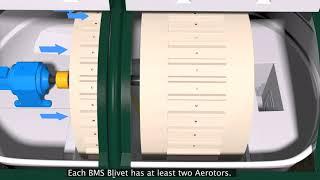 BMS Blivet Package Sewage Treatment System Animation Video V5