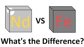 Neodymium VS Ferrite Magnets in Speakers!