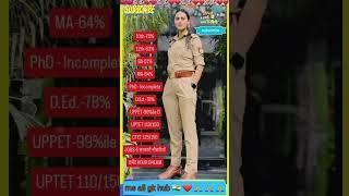 Finally selected  #police #motivation #aspirants #shorts #trendingshorts #policeofficer