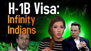 H-1B Visa: Infinity Indians