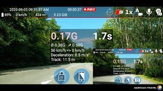 Dash Cam Travel – Record Your Braking with G-Force