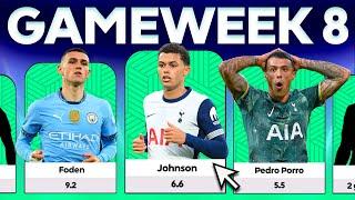 FPL PLAYERS TO BUY | GW8 