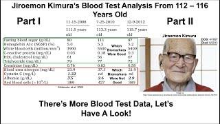 (Part II) Supercentenarian (112 - 116y) Blood Test Analysis