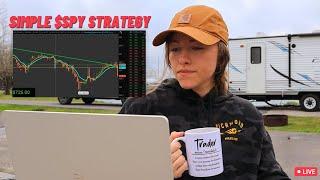 Simple Day Trading Strategy I use EVERY Day (Live Example $SPY/ES)