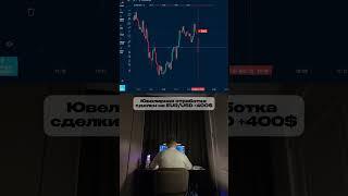 Больше полезных видео на моем канале #trading #binarium #bitcoin