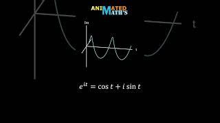 The Euler's Formula #shorts  #mathvisualization