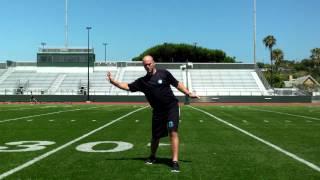 Dryland Hockey Training for Flexibility-3D Reach Sequence