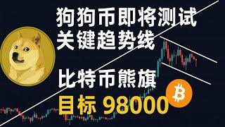 狗狗币最新行情显示，DOGE正处于关键支撑区域，若跌破恐引发进一步回调，但中长期牛市结构仍完好，1.5美元目标维持不变。比特币4小时K线呈现典型熊旗形态，技术下行目标指向98,000美元，短线需警惕！