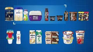 Danone Innovates - Q3 2023