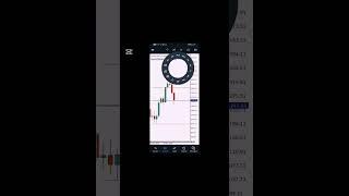 Volatility 100(1s) #synthetics #forex #smc #ict #vix #volatility #volatilityindices @Prime_fx