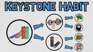 Habit You MUST Acquire - Keystone Habit