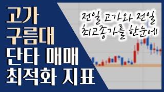  단타의 매수와 매도 타이밍을 업그레이드 된 지표로 잡아보세요! (수식 1개) ::: 주식 보조 지표