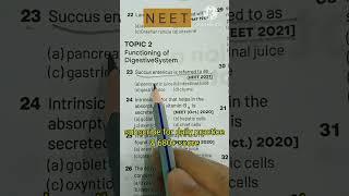 NEET Preparation#objective biology#objective question biology#mcq biology#NEET MCQ biology#pyq