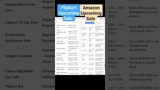 #Flipkart upcoming sale#amazon upcoming sale#