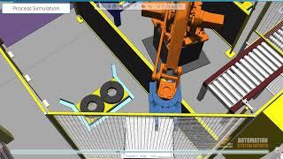 Strap Coil Stacking Process Concept