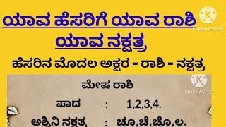 ಯಾವ ಹೆಸರಿಗೆ ಯಾವ ರಾಶಿ ಯಾವ ನಕ್ಷತ್ರ | first name Rashi and nakshatra|Useful information| motivation