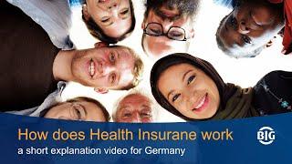 How does health insurance work in Germany - explaining video