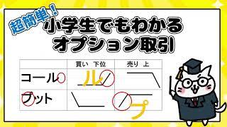小学生でもわかるオプション取引【証券外務員】