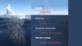 Systems Thinking - video3- Causes of System Behavior - The Iceberg Analogy