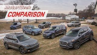 2019 Compact Crossover Challenge | MotorWeek Comparison Test