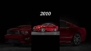 EVOLUTION OF SALEEN(1983~2023) #cars #SALEEN#shorts #viral #supercars