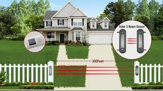 Solar Wireless Driveway Alarm/Perimeter Alarm System