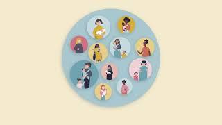 Perinatal mental health data animation